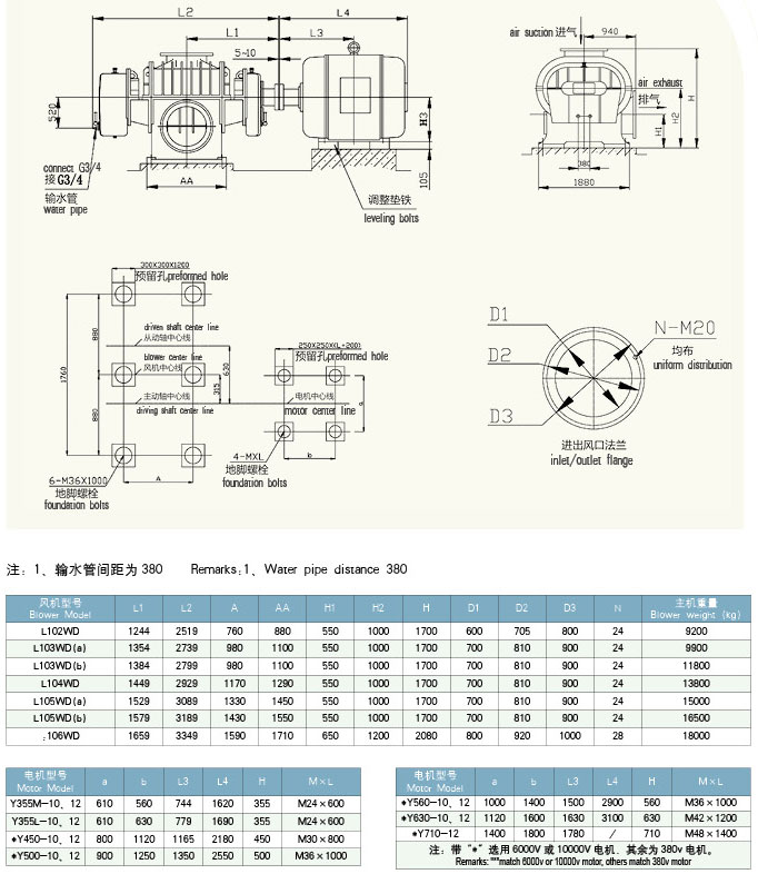 HDL104二葉绿巨人污免费下载風機
