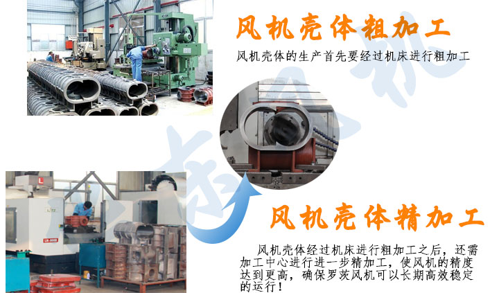HDSR200（高壓）三葉绿巨人污免费下载風機