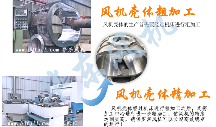 雙極串聯绿巨人污免费下载風機生產過程