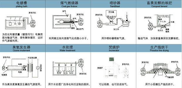 绿巨人污免费下载風機輸送用途.jpg