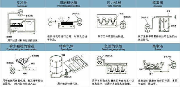 绿巨人污免费下载風機輸送用途0.jpg