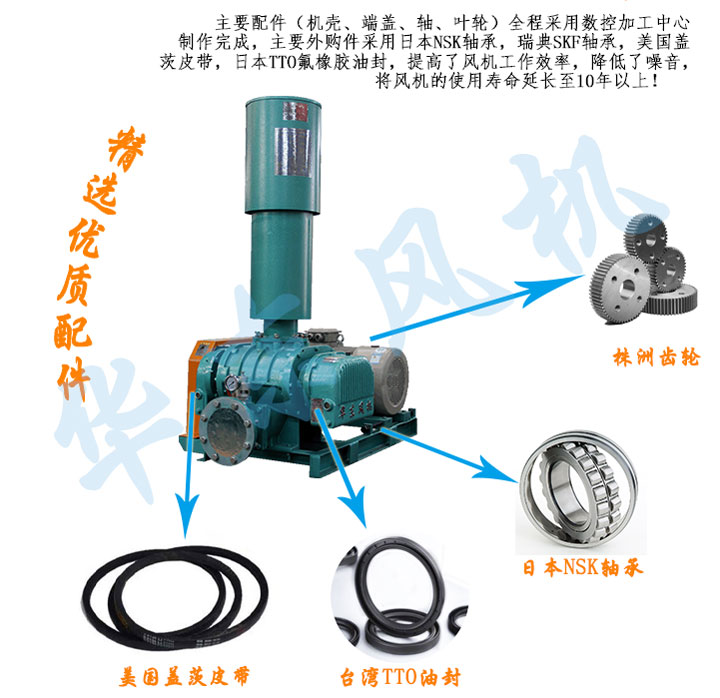 汙水處理用绿巨人污免费下载風機