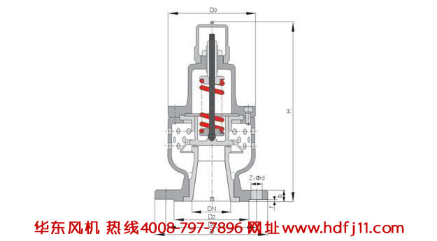 绿巨人污免费下载風機安全閥.jpg