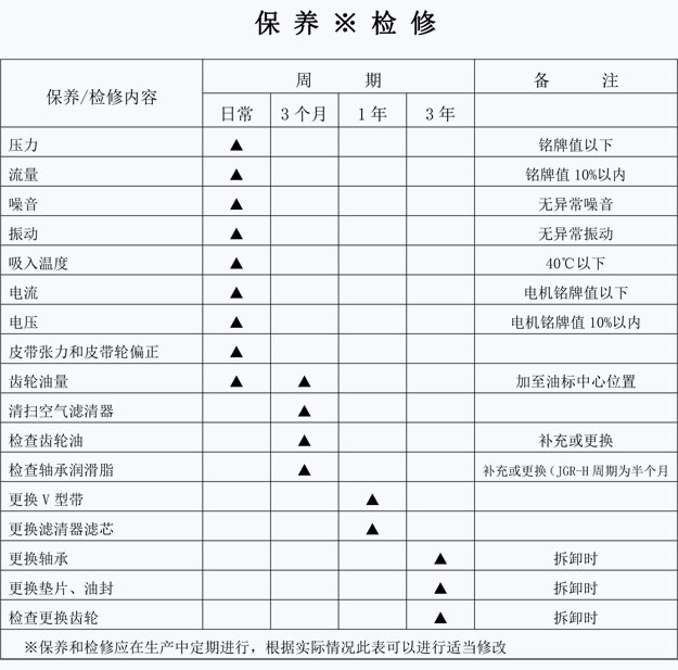 绿巨人污免费下载風機檢修項目.jpg