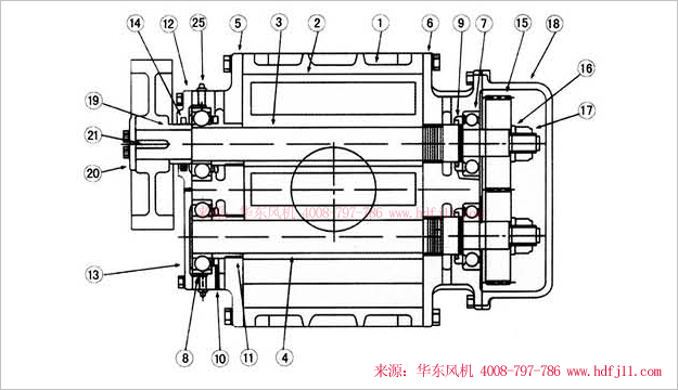 三葉绿巨人污免费下载風機內部結構圖-縱切圖.jpg