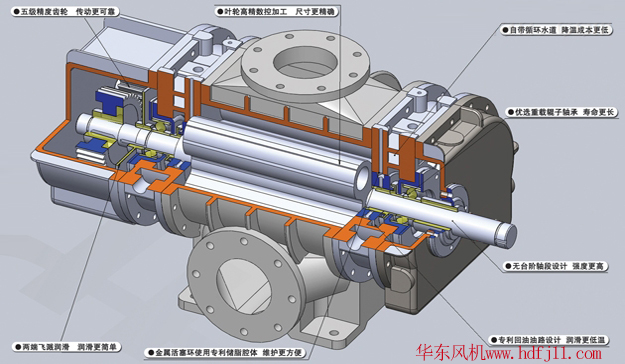 三葉绿巨人污免费下载風機內部結構圖14解剖圖.jpg
