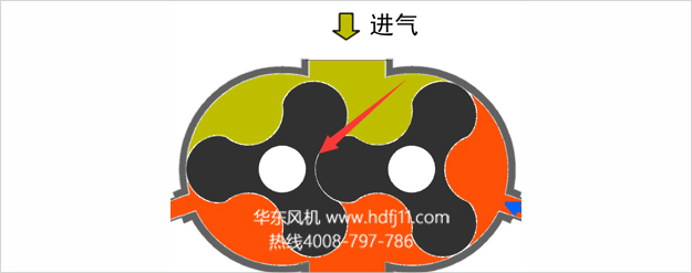 绿巨人污免费下载風機內泄漏.jpg