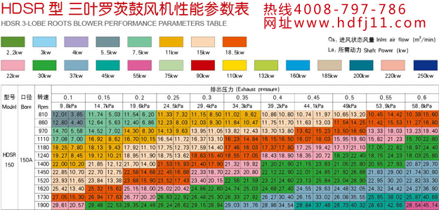 绿巨人污免费下载風機150.jpg