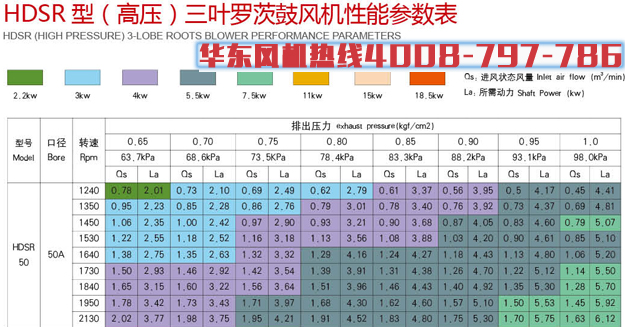高壓50三葉绿巨人污免费下载風機.jpg