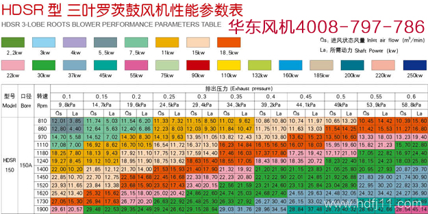 绿巨人污免费下载風機150型號規格.jpg