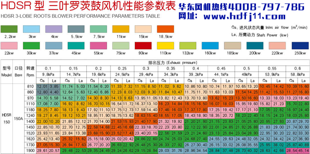 绿巨人污免费下载風機150參數.jpg