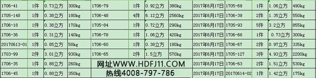 绿巨人污免费下载風機重量.jpg