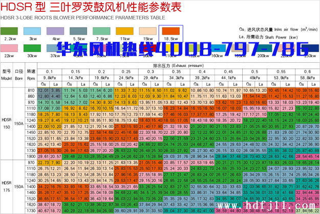 18.5kw三葉绿巨人污免费下载風機.jpg