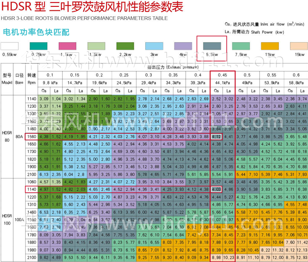 绿巨人污免费下载鼓風機樣本.jpg