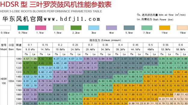 100型三葉绿巨人污免费下载風機.jpg