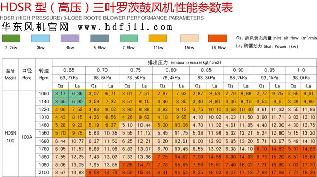 100HB型三葉绿巨人污免费下载風機.jpg