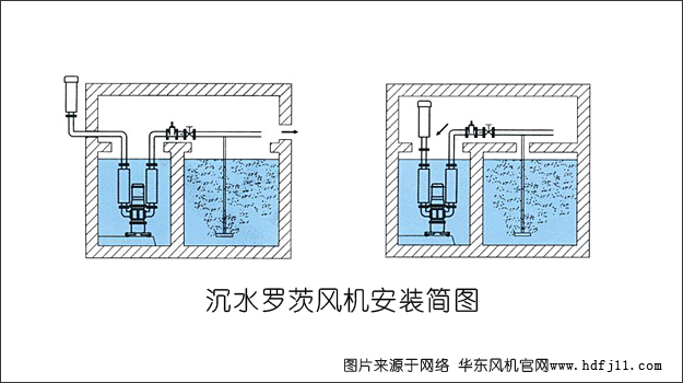沉水绿巨人污免费下载風機安裝圖例.jpg