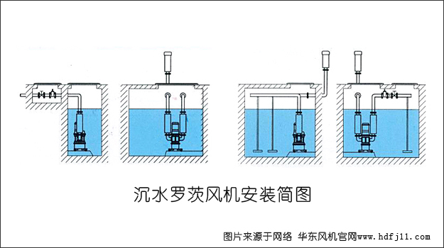 沉水绿巨人污免费下载風機安裝圖例02.jpg