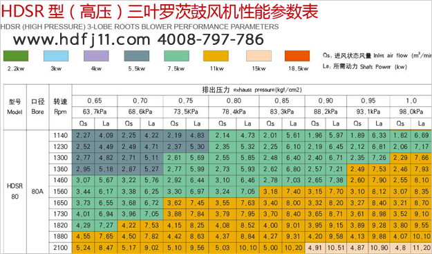 80绿巨人污免费下载風機02.jpg