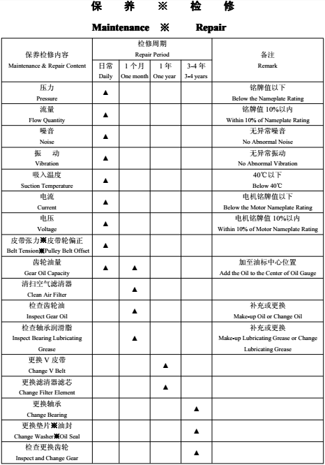 绿巨人污免费下载風機保養檢修.png