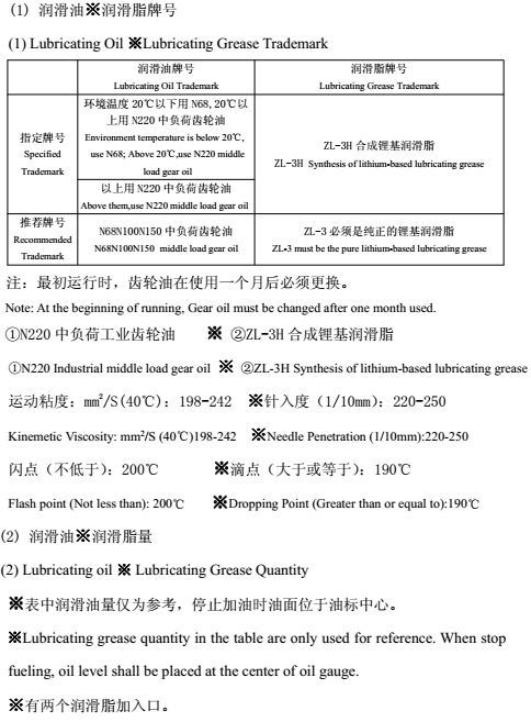 绿巨人污免费下载風機保養檢修02.png
