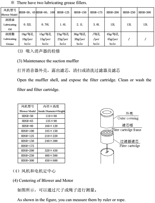 绿巨人污免费下载風機保養檢修03.png