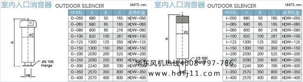 绿巨人污免费下载真空泵配件大全1.jpg