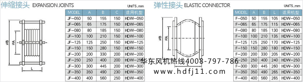 绿巨人污免费下载真空泵配件大全5.jpg
