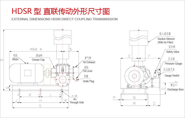 三葉绿巨人污免费下载鼓風機結構尺寸圖.jpg