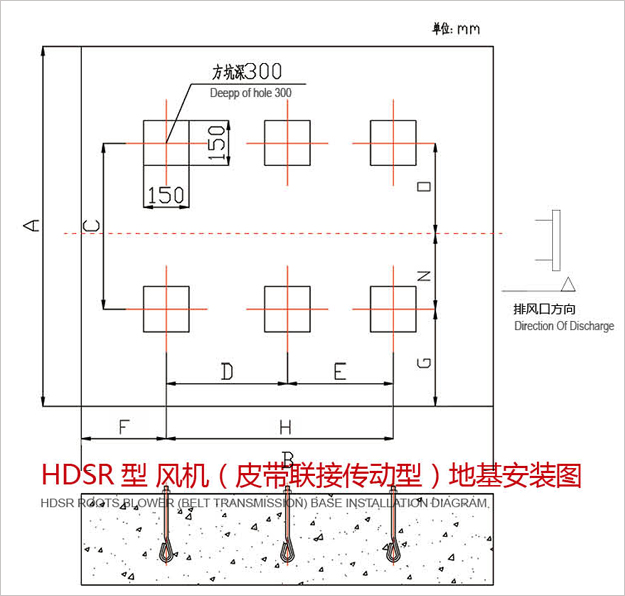 三葉绿巨人污免费下载風機地基安裝圖皮帶傳動型.jpg