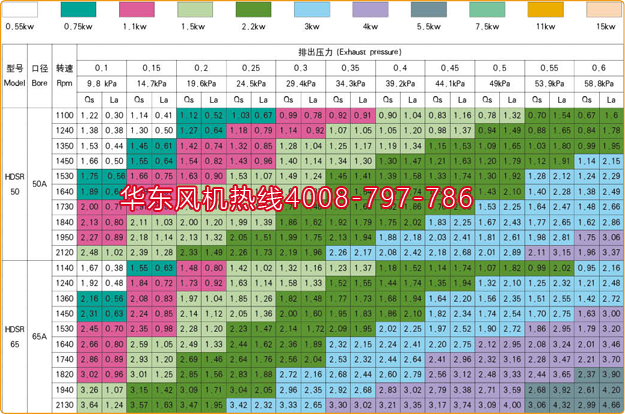 绿巨人污免费下载風機3kw1000轉.jpg