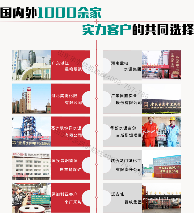 回轉鼓風機