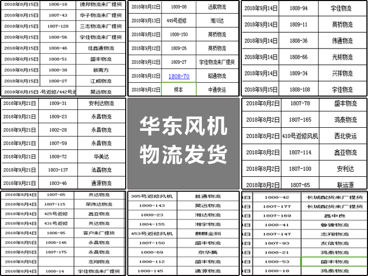 三葉绿巨人污免费下载風機