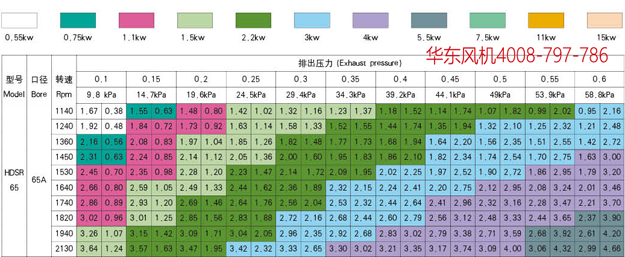 三葉绿巨人污免费下载風機65.jpg