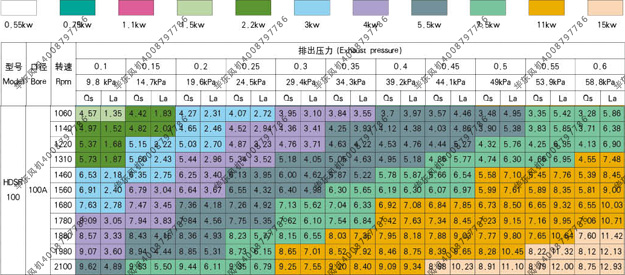 bs100绿巨人污免费下载風機參數表.jpg