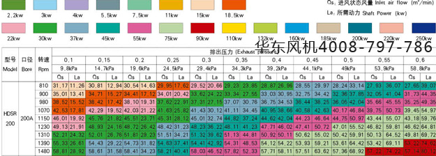 200型號三葉绿巨人污免费下载風機.jpg
