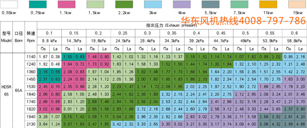 三葉65型號绿巨人污免费下载風機1.jpg