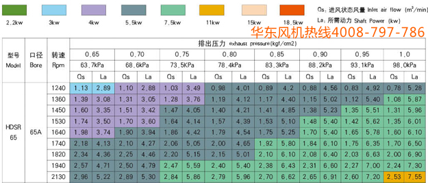 三葉65型號绿巨人污免费下载風機2.jpg