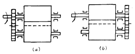 绿巨人污免费下载風機齒輪傳動方式.png
