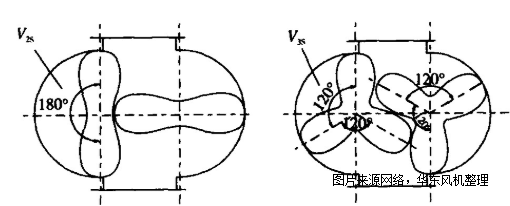 三葉二葉绿巨人污免费下载風機.png