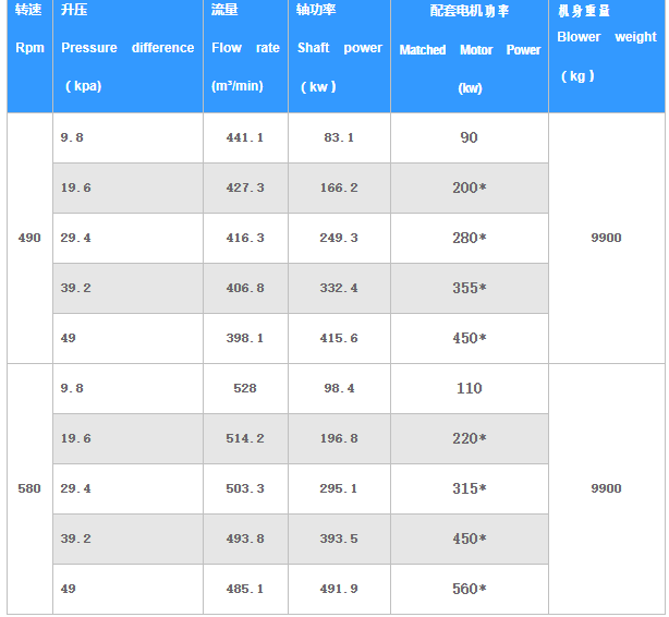 500立方绿巨人污免费下载風機.png