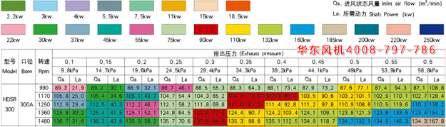 绿巨人污免费下载風機300口徑參數.jpg
