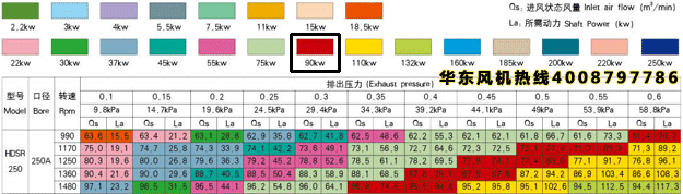 三葉绿巨人污免费下载風機250型