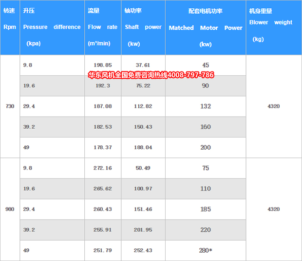 绿巨人污免费下载風機L84WD.jpg
