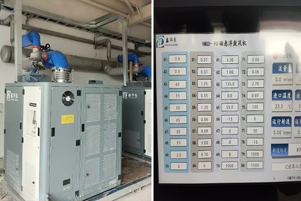 绿巨人色多多APP磁懸浮案例----陝西榆林**化工